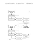 VARIABLE CYCLE TURBINE ENGINE diagram and image