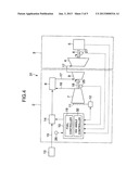 TWIN-SHAFT GAS TURBINE diagram and image