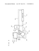 TEMPERATURE CONTROL SYSTEM OF VEHICLE diagram and image