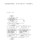 TEMPERATURE CONTROL SYSTEM OF VEHICLE diagram and image