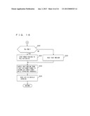 TEMPERATURE CONTROL SYSTEM OF VEHICLE diagram and image