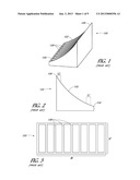 GLASS BENDING METHOD AND APPARATUS diagram and image