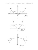 GLASS BENDING METHOD AND APPARATUS diagram and image