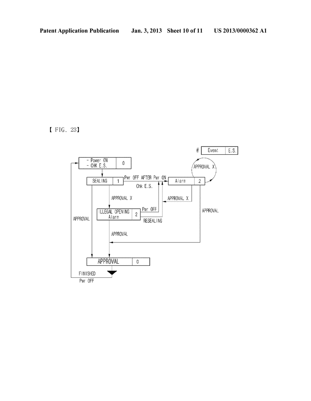 CONTAINER SECURITY APPARATUS - diagram, schematic, and image 11
