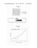 SUBSTRATE MIMICKING INTERCELLULAR LIPIDS IN STRATUM CORNEUM AND METHOD OF     EVALUATING SKIN ROUGHENING USING THE SAME diagram and image