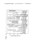 SUBSTRATE MIMICKING INTERCELLULAR LIPIDS IN STRATUM CORNEUM AND METHOD OF     EVALUATING SKIN ROUGHENING USING THE SAME diagram and image