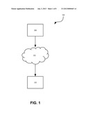 SYSTEMS AND METHODS FOR TRANSFORMING CHARACTER STRINGS AND MUSICAL INPUT diagram and image