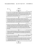 Wearable air blast protection device having at least two attenuating     regions diagram and image