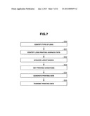 MARKING APPARATUS FOR SPECTACLE LENSES AND METHOD OF PRINTING LAYOUT MARKS     ON SPECTACLE LENSES diagram and image