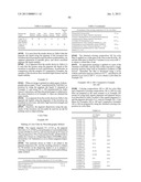 PIGMENT COMPOSITION, INK FOR INKJET RECORDING, COLORING COMPOSITION FOR     COLOR FILTER, AND COLOR FILTER diagram and image