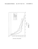 Internally curing cement based materials diagram and image