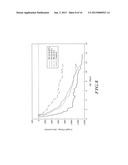 Internally curing cement based materials diagram and image