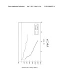 Internally curing cement based materials diagram and image