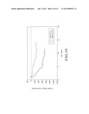 Internally curing cement based materials diagram and image