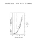 Internally curing cement based materials diagram and image