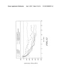 Internally curing cement based materials diagram and image