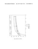 Internally curing cement based materials diagram and image