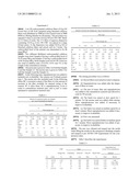 Internally curing cement based materials diagram and image