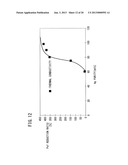 PISTON FOR INTERNAL COMBUSTION ENGINE diagram and image