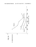 PISTON FOR INTERNAL COMBUSTION ENGINE diagram and image