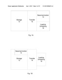 Semiconductor stocker systems and methods diagram and image