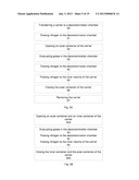 Semiconductor stocker systems and methods diagram and image