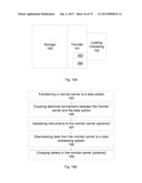 Semiconductor stocker systems and methods diagram and image