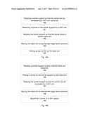 Semiconductor stocker systems and methods diagram and image