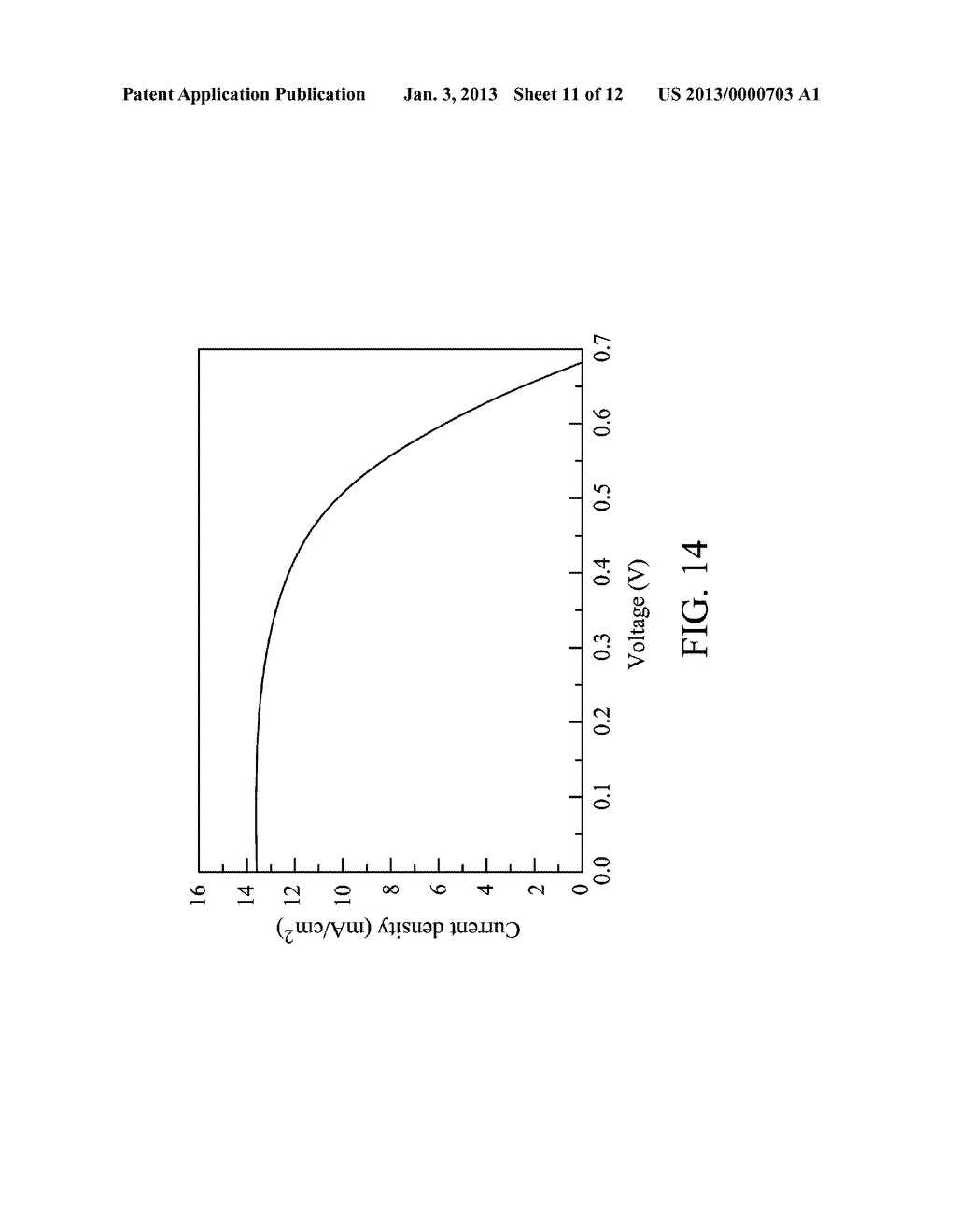 COMPLEX DYE-SENSITIZED PHOTOVOLTAIC APPARATUS - diagram, schematic, and image 12