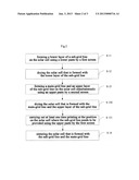 MANUFACTURING METHOD OF FRONT ELECTRODE OF SOLAR CELL diagram and image