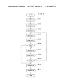 LOAD PORT diagram and image