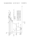 System and Method for High Accuracy Gas Refill in a Two Chamber Gas     Discharge Laser System diagram and image