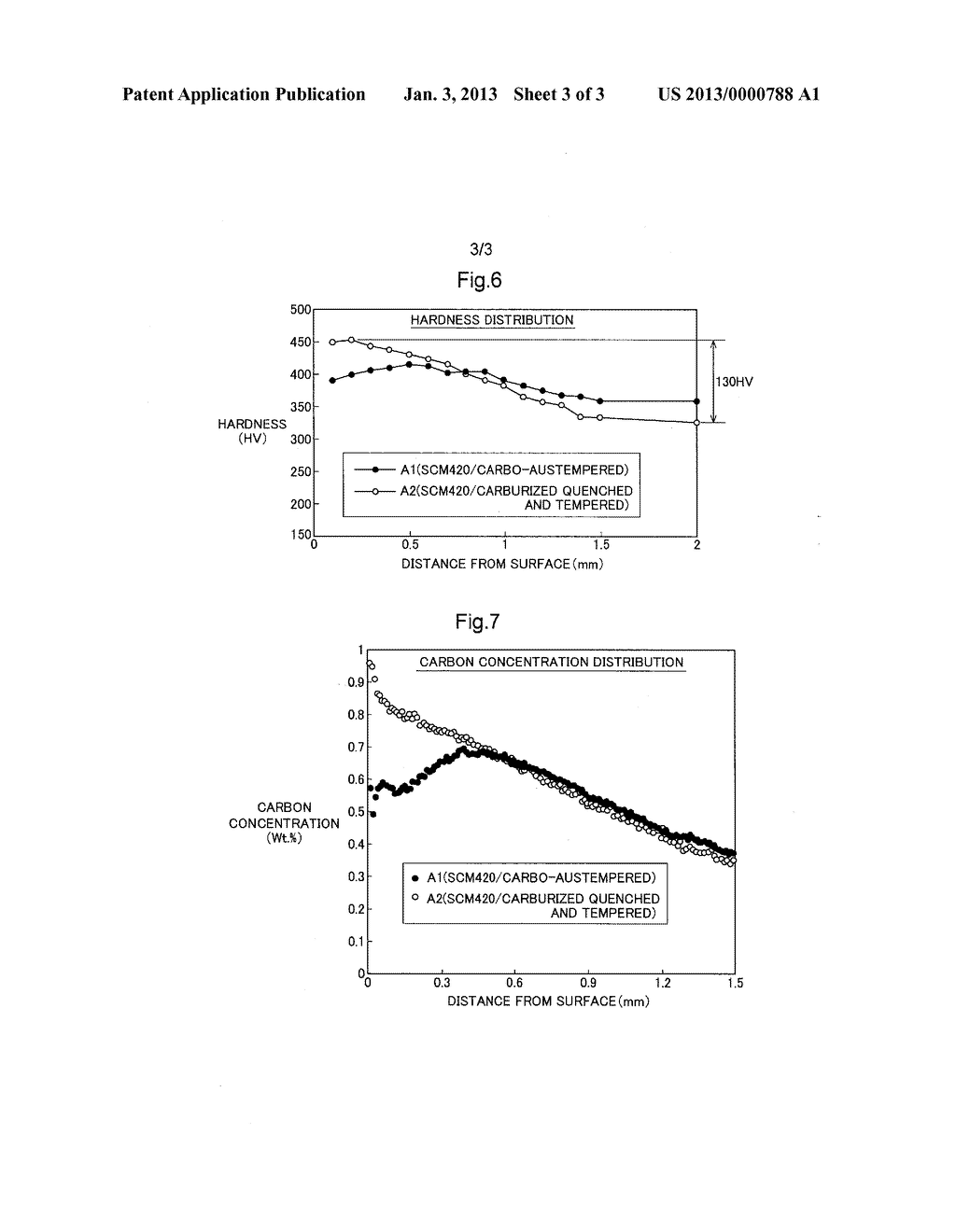 METHOD FOR MANUFACTURING BASE MATERIAL FOR WAVE GEAR - diagram, schematic, and image 04