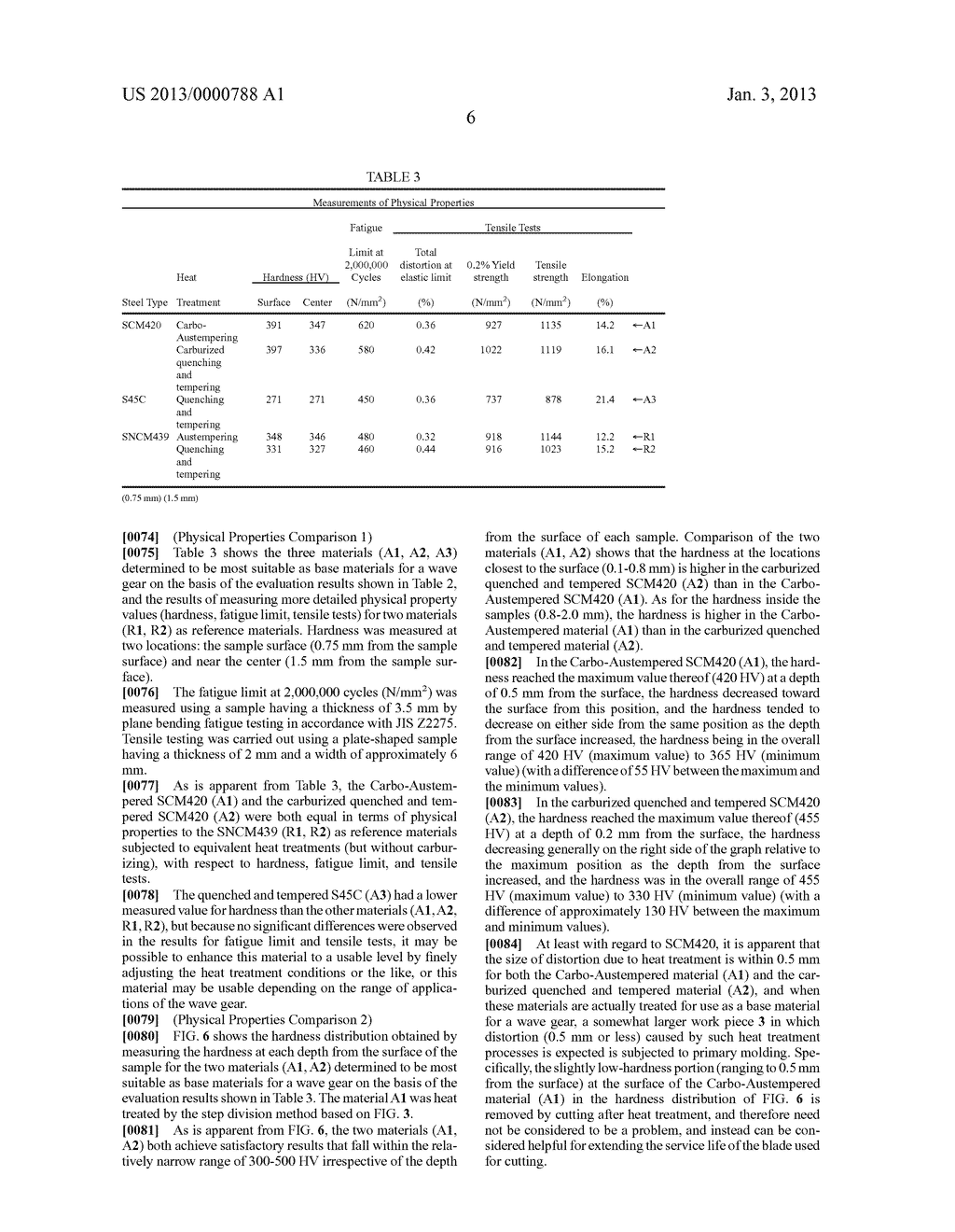 METHOD FOR MANUFACTURING BASE MATERIAL FOR WAVE GEAR - diagram, schematic, and image 10