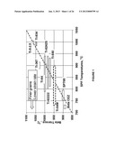 METHOD FOR THE MANUFACTURE OF ALPHA-BETA TI-AL-V-MO-FE ALLOY SHEETS diagram and image