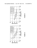 METHOD FOR THE MANUFACTURE OF ALPHA-BETA TI-AL-V-MO-FE ALLOY SHEETS diagram and image