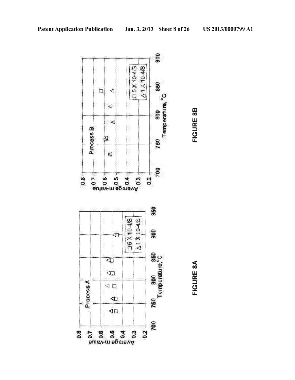 METHOD FOR THE MANUFACTURE OF ALPHA-BETA TI-AL-V-MO-FE ALLOY SHEETS - diagram, schematic, and image 09