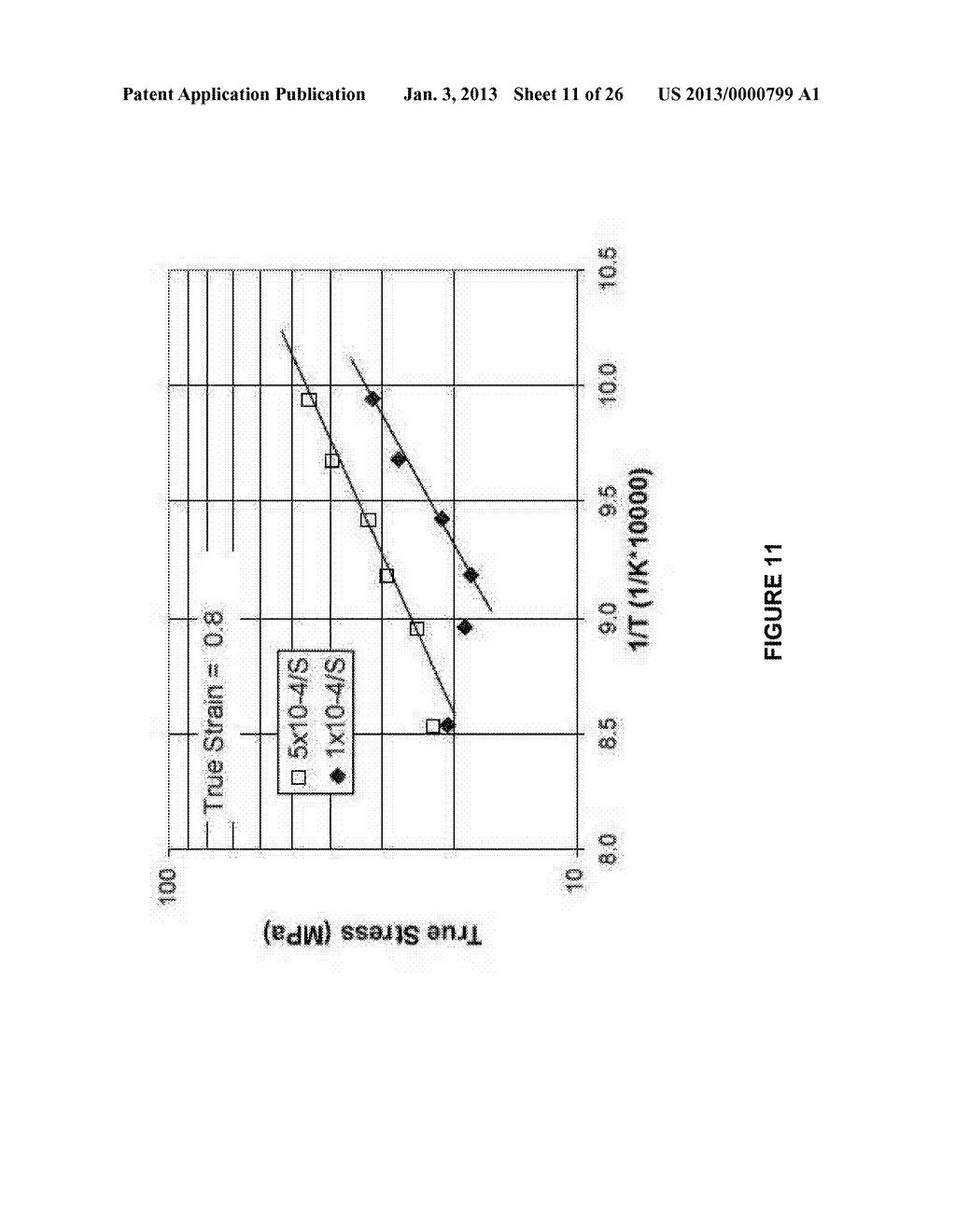 METHOD FOR THE MANUFACTURE OF ALPHA-BETA TI-AL-V-MO-FE ALLOY SHEETS - diagram, schematic, and image 12