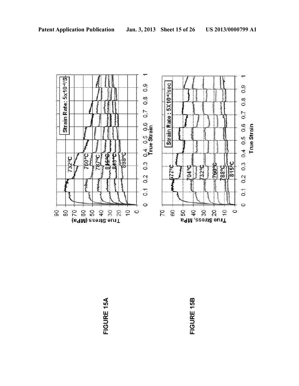 METHOD FOR THE MANUFACTURE OF ALPHA-BETA TI-AL-V-MO-FE ALLOY SHEETS - diagram, schematic, and image 16