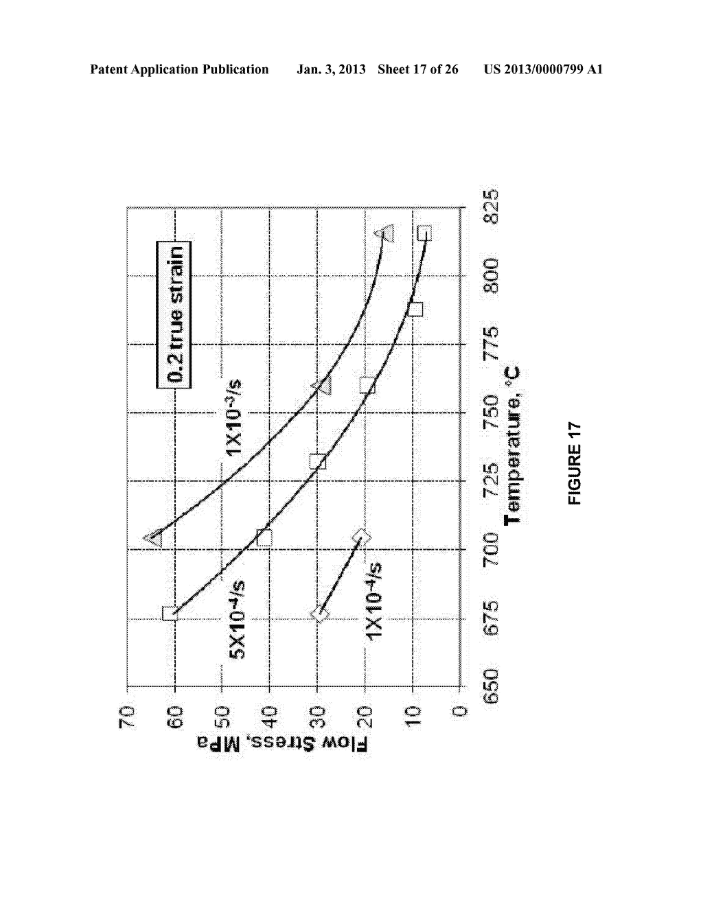 METHOD FOR THE MANUFACTURE OF ALPHA-BETA TI-AL-V-MO-FE ALLOY SHEETS - diagram, schematic, and image 18