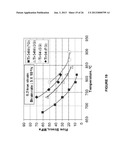 METHOD FOR THE MANUFACTURE OF ALPHA-BETA TI-AL-V-MO-FE ALLOY SHEETS diagram and image