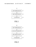 METHOD FOR FABRICATING A WINDOW MEMBER OF THE DISPLAY DEVICE OF A PORTABLE     TERMINAL diagram and image