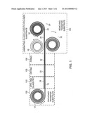 POLYMERIC SUBSTRATE WITH LAMINATED GLASS LAYER diagram and image