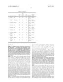 POLYMERIC SUBSTRATE WITH LAMINATED GLASS LAYER diagram and image