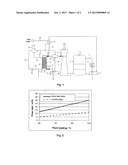 PROCESS AND PLANT FOR COOLING SULFURIC ACID diagram and image