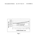 PROCESS AND PLANT FOR COOLING SULFURIC ACID diagram and image