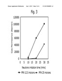 Radiation-Induced Triggering for Set-On-Command Compositions and Methods     of Use diagram and image