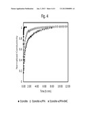 Radiation-Induced Triggering for Set-On-Command Compositions and Methods     of Use diagram and image