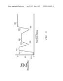 Drum Load Monitoring diagram and image