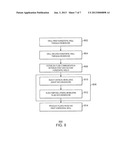 Dual Mobilizing Agents In Basal Planer Gravity Drainage diagram and image